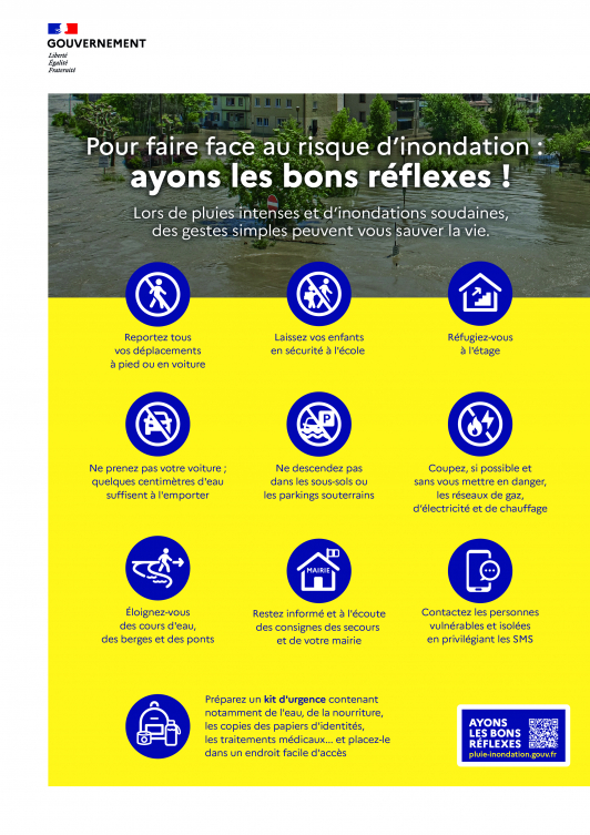 Les bons réflexes