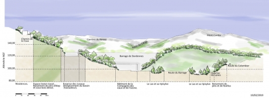 Présentation des travaux de confortement du barrage- Insertion paysagère 