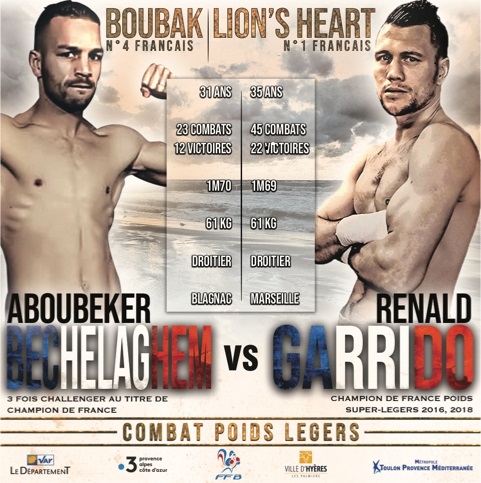 Renald Garrido vs Aboubeker Bechelaghem