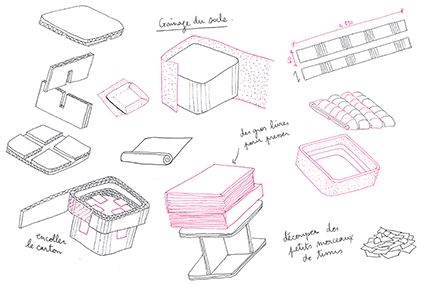 Thumbnail picto - pouf ©manufacthome-fondation-d-entreprise-hermès