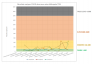 Analyses le 19/01/2021
