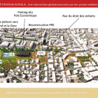 Projet cœur de ville de La Garde